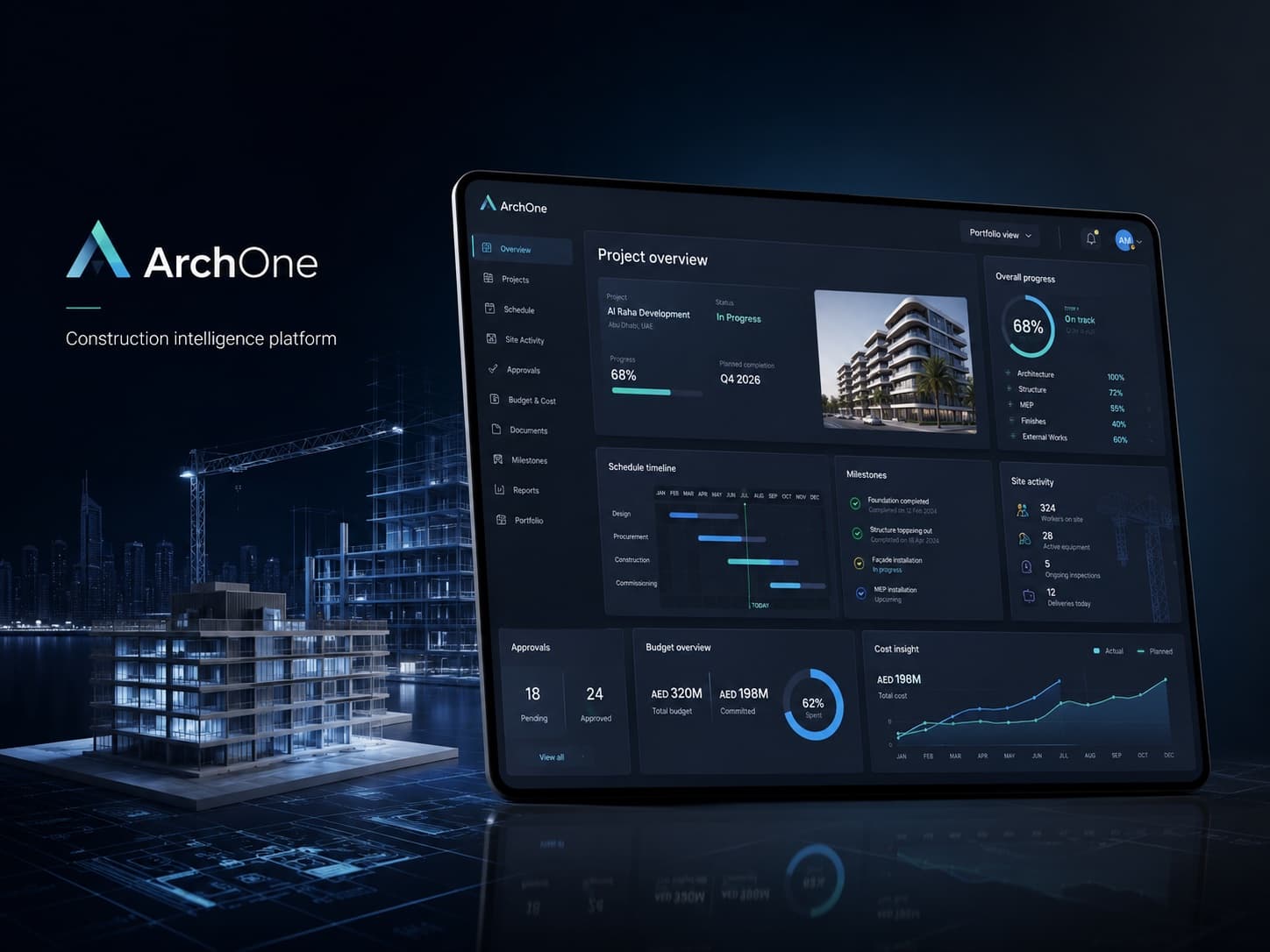 ArchOne project operations platform