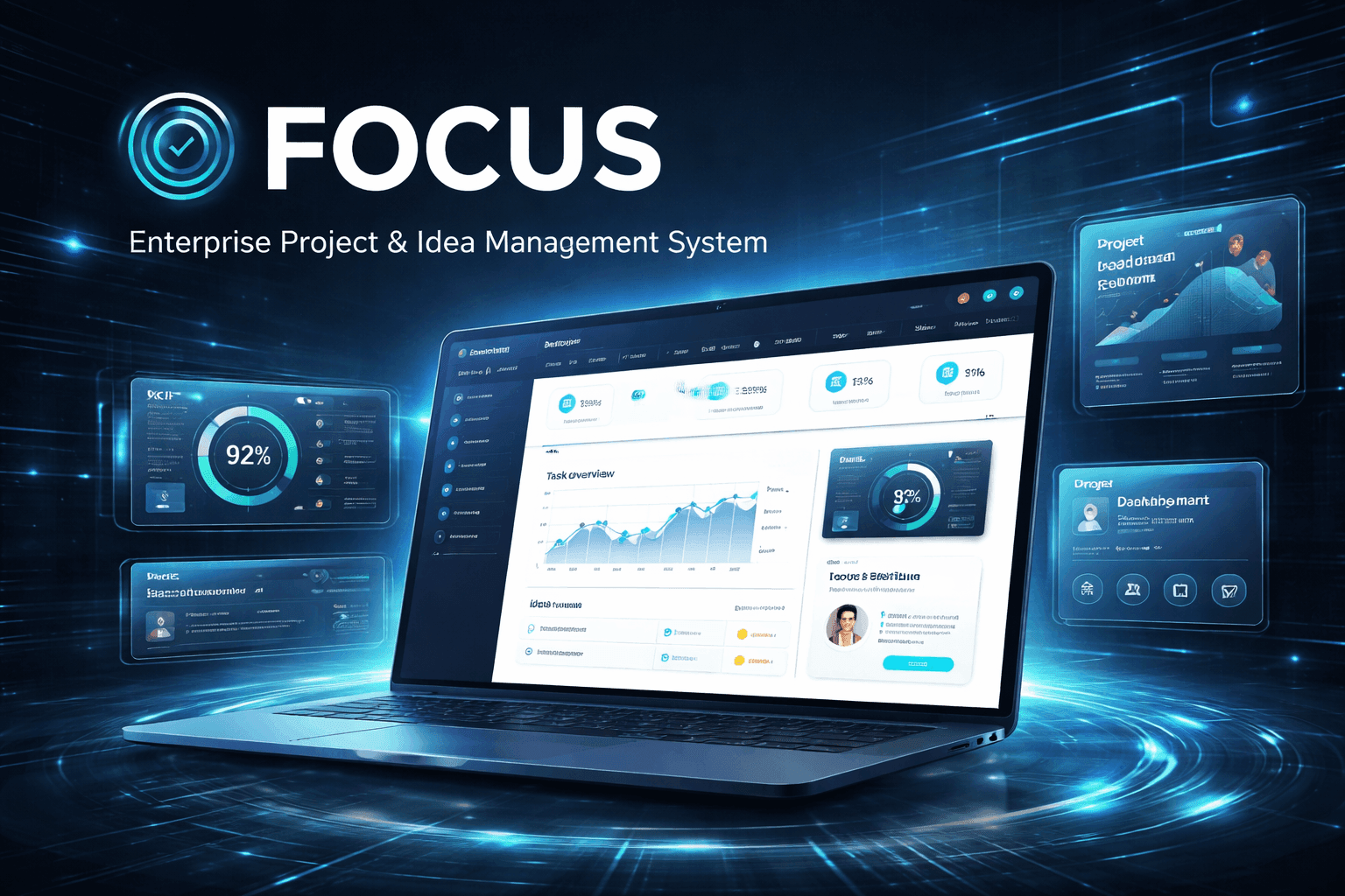 Focus strategy and performance platform